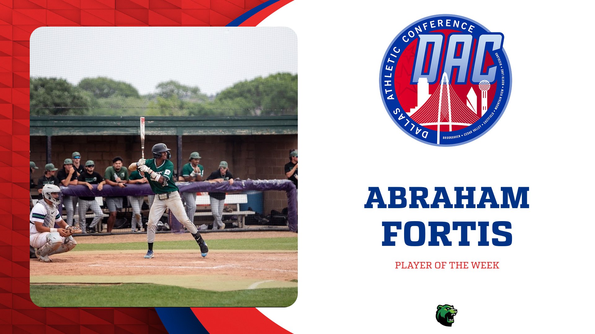 Fortis Named DAC Player of Week