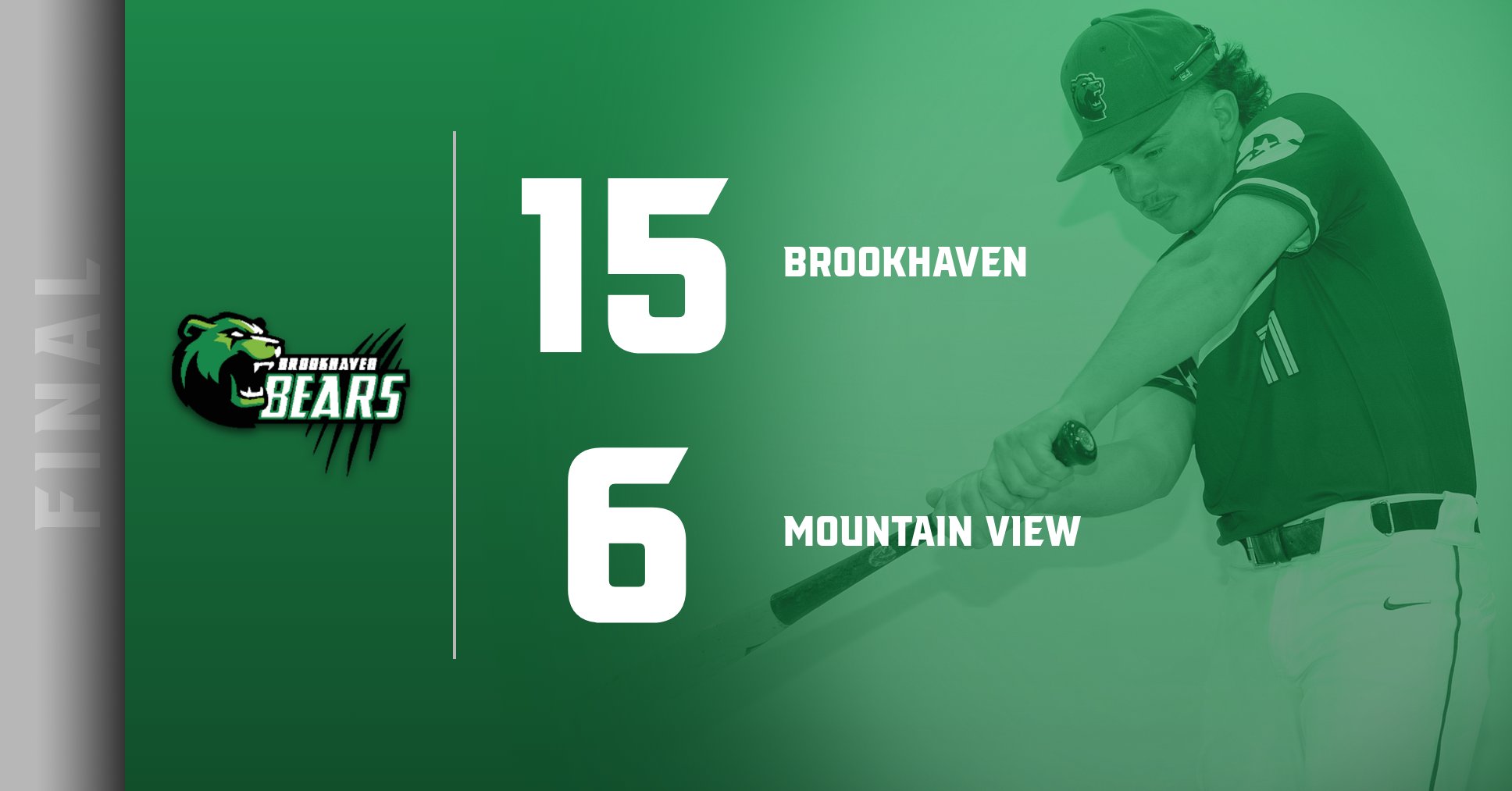 No. 15 Brookhaven Completes Sweep