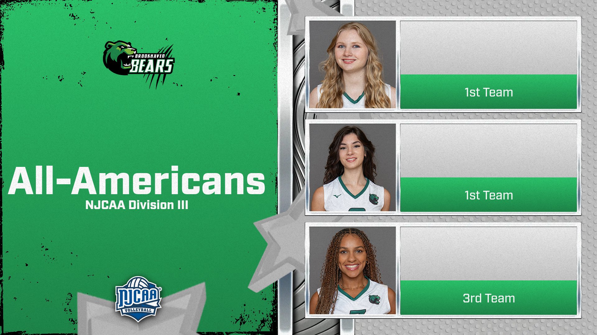 Bears Earn Three All-America Honors