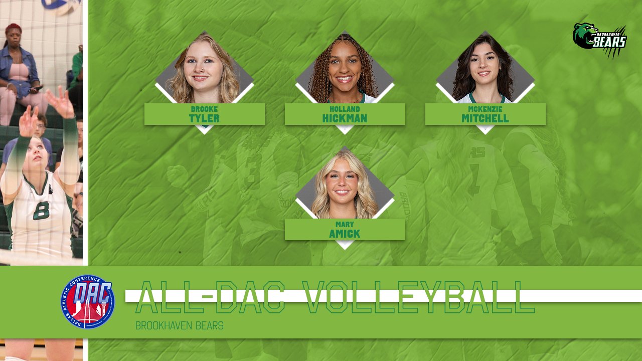 Four Bears Earn All-DAC Honors